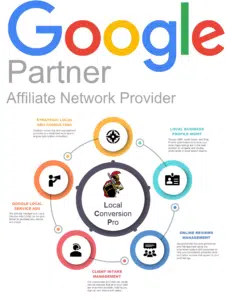 Google Partner Provider